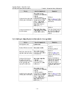 Preview for 1237 page of H3C S5500-EI series Operation Manual