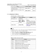 Preview for 1253 page of H3C S5500-EI series Operation Manual