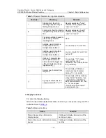 Preview for 1261 page of H3C S5500-EI series Operation Manual