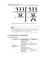 Preview for 1266 page of H3C S5500-EI series Operation Manual