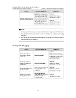 Preview for 1267 page of H3C S5500-EI series Operation Manual