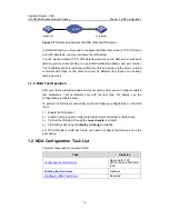 Предварительный просмотр 1282 страницы H3C S5500-EI series Operation Manual