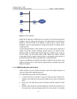 Preview for 1314 page of H3C S5500-EI series Operation Manual