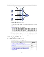 Preview for 1321 page of H3C S5500-EI series Operation Manual