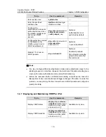 Preview for 1326 page of H3C S5500-EI series Operation Manual