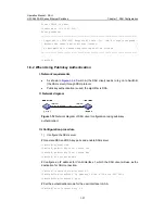 Preview for 1381 page of H3C S5500-EI series Operation Manual