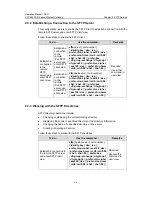 Preview for 1386 page of H3C S5500-EI series Operation Manual