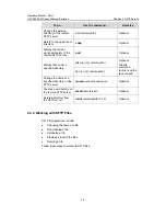 Preview for 1387 page of H3C S5500-EI series Operation Manual