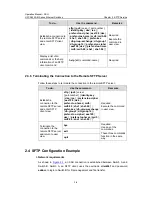 Preview for 1389 page of H3C S5500-EI series Operation Manual