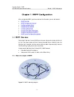 Preview for 1395 page of H3C S5500-EI series Operation Manual