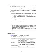 Preview for 1398 page of H3C S5500-EI series Operation Manual