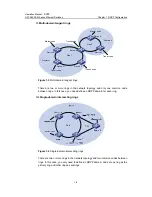 Preview for 1400 page of H3C S5500-EI series Operation Manual