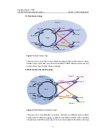 Preview for 1401 page of H3C S5500-EI series Operation Manual