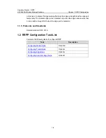 Preview for 1403 page of H3C S5500-EI series Operation Manual