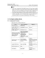 Preview for 1405 page of H3C S5500-EI series Operation Manual