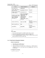 Preview for 1407 page of H3C S5500-EI series Operation Manual