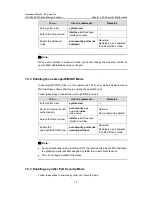 Preview for 1430 page of H3C S5500-EI series Operation Manual