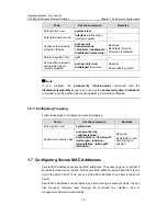 Preview for 1432 page of H3C S5500-EI series Operation Manual