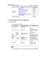 Preview for 1452 page of H3C S5500-EI series Operation Manual