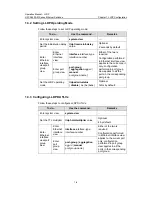 Preview for 1453 page of H3C S5500-EI series Operation Manual