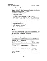 Preview for 1497 page of H3C S5500-EI series Operation Manual