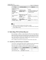 Preview for 1500 page of H3C S5500-EI series Operation Manual