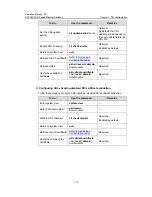 Preview for 1504 page of H3C S5500-EI series Operation Manual