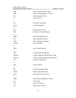 Preview for 1528 page of H3C S5500-EI series Operation Manual