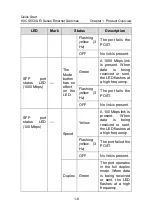 Preview for 19 page of H3C S5500-EI series Quick Start Manual