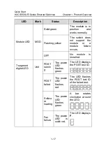 Preview for 28 page of H3C S5500-EI series Quick Start Manual