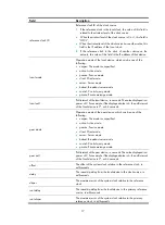 Preview for 30 page of H3C S5500-HI Switch Series Command Reference Manual