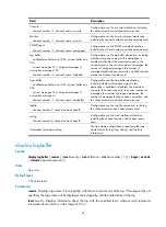 Preview for 47 page of H3C S5500-HI Switch Series Command Reference Manual