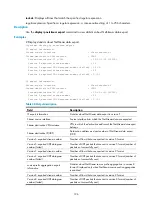 Preview for 209 page of H3C S5500-HI Switch Series Command Reference Manual