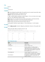 Preview for 244 page of H3C S5500-HI Switch Series Command Reference Manual
