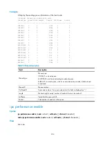 Preview for 247 page of H3C S5500-HI Switch Series Command Reference Manual