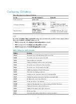 Preview for 18 page of H3C S5500-HI Switch Series Fundamentals Configuration Manual