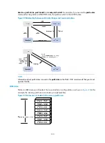 Preview for 131 page of H3C S5500-HI Switch Series Fundamentals Configuration Manual