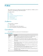 Preview for 3 page of H3C S5500-HI Switch Series Installation Manual