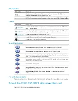 Preview for 4 page of H3C S5500-HI Switch Series Installation Manual