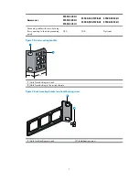 Preview for 16 page of H3C S5500-HI Switch Series Installation Manual