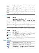 Preview for 4 page of H3C S5500-HI Switch Series Mpls Configuration Manual