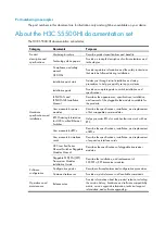 Preview for 5 page of H3C S5500-HI Switch Series Mpls Configuration Manual