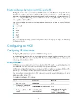 Preview for 20 page of H3C S5500-HI Switch Series Mpls Configuration Manual