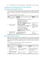 Preview for 23 page of H3C S5500-HI Switch Series Mpls Configuration Manual