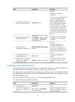 Preview for 25 page of H3C S5500-HI Switch Series Mpls Configuration Manual