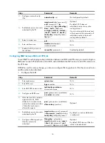 Preview for 26 page of H3C S5500-HI Switch Series Mpls Configuration Manual