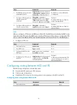 Preview for 28 page of H3C S5500-HI Switch Series Mpls Configuration Manual