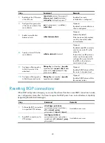 Preview for 32 page of H3C S5500-HI Switch Series Mpls Configuration Manual