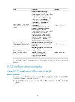 Preview for 34 page of H3C S5500-HI Switch Series Mpls Configuration Manual