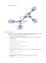 Preview for 35 page of H3C S5500-HI Switch Series Mpls Configuration Manual